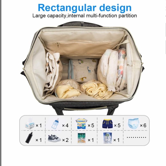 Mokaloo Diaper/backpack with charger Bags Nwot Mokaloo Diaper Backpack With Charging Port